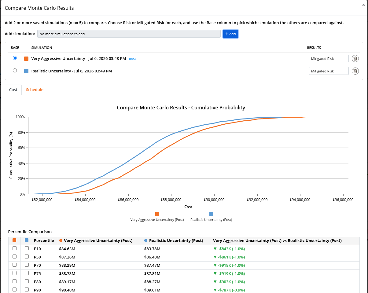 Pro: Compare saved monte carlo simulations side by side.