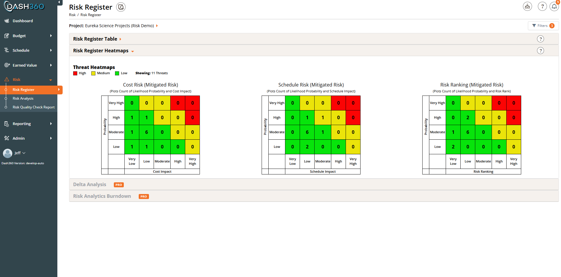 Lite: a complete, quantified risk register with heatmap and Total Exposure summary.