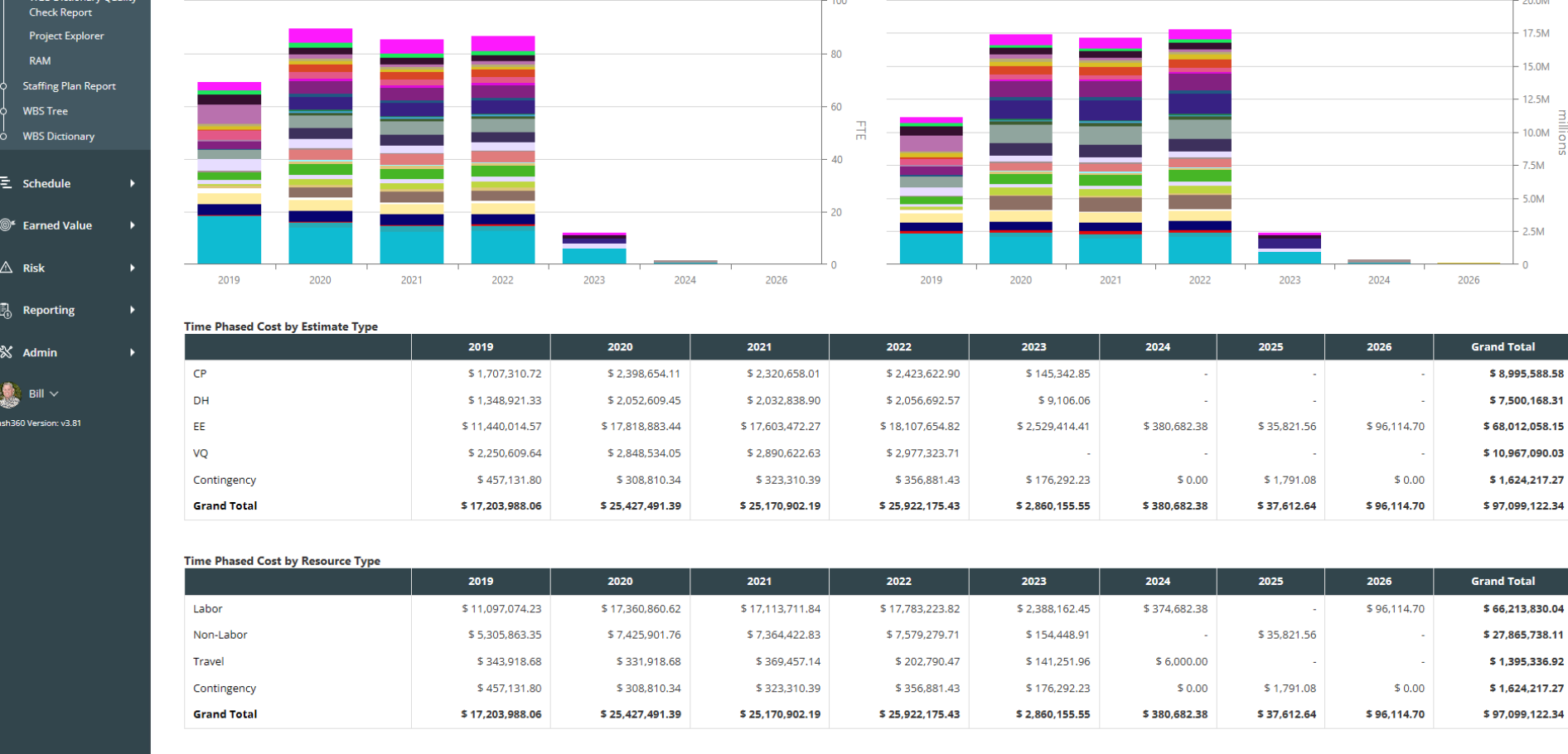 Budget Reports 2026-03-16 WBS Summary (2)
