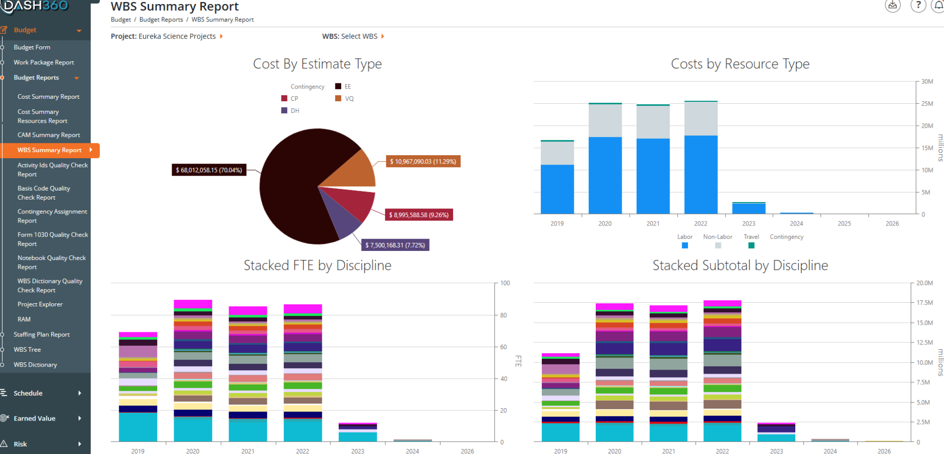 Budget-Reports-2026-03-16-WBS-Summary01.png