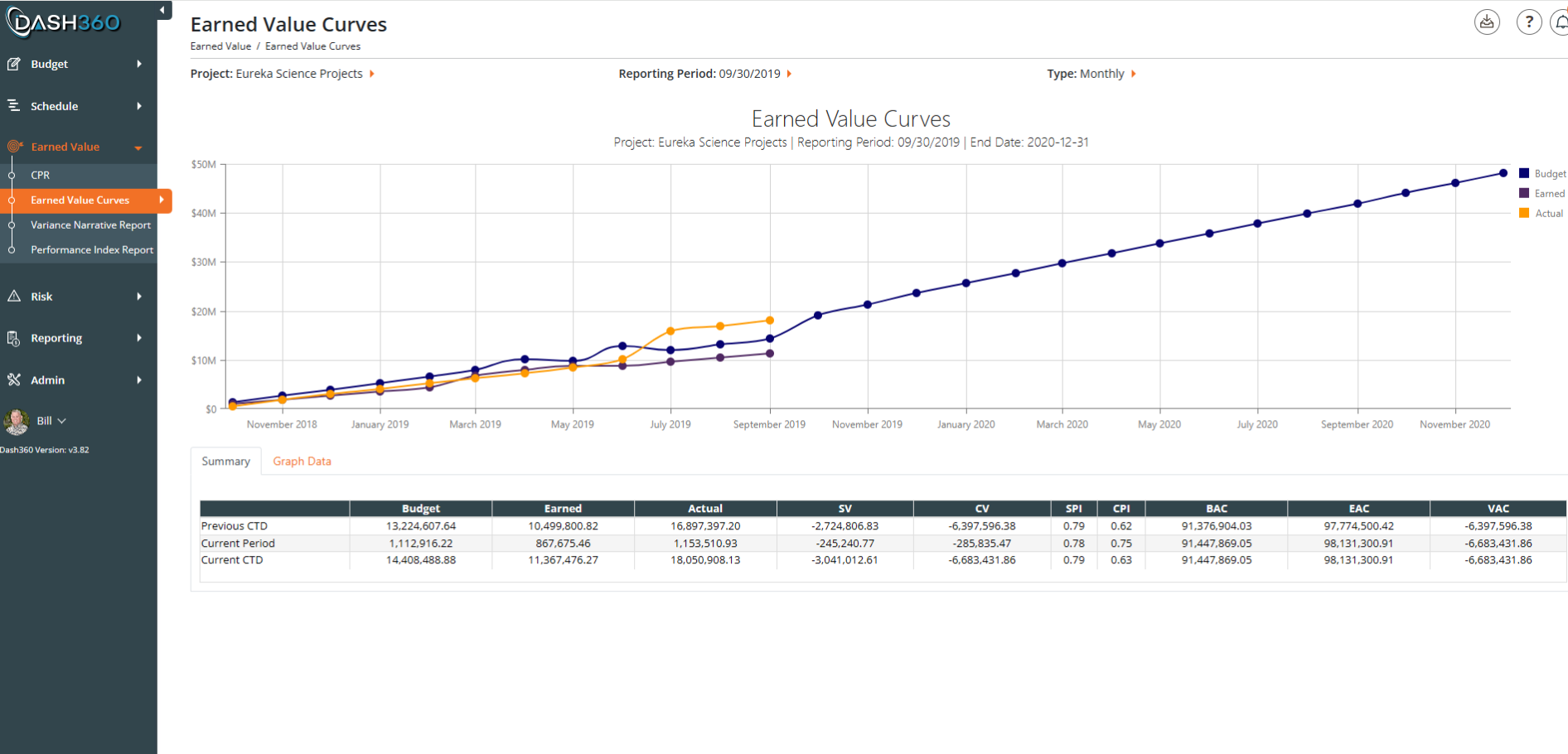 Earned Value 2026-03-31 (1)