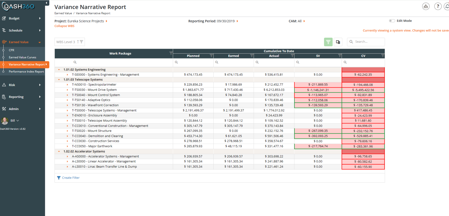 Earned Value 2026-03-31 (6)