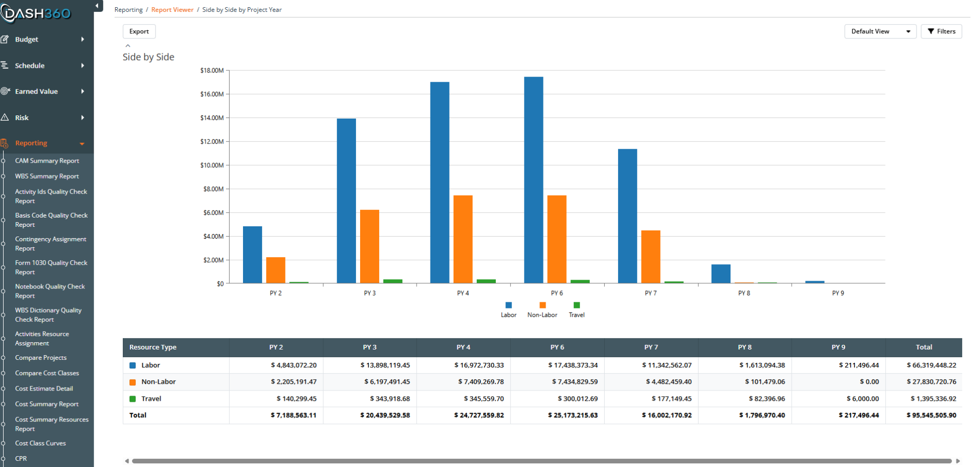 Enterprise Reporting - Report Designer (3)
